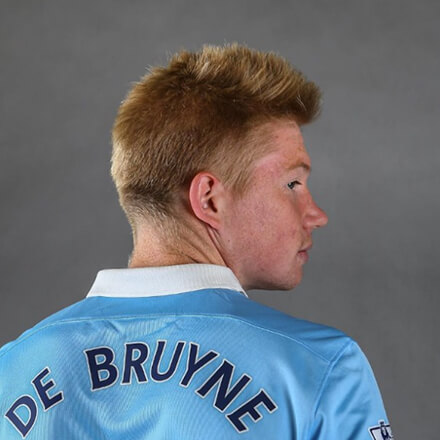 UKSoccerShop Voucher Codes