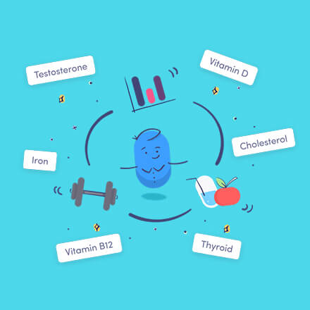 thriva Voucher Codes