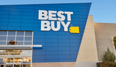 Best Buy Coupon Codes